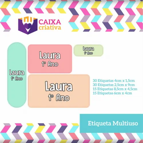 Kit de Etiquetas Candy