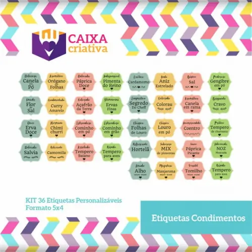 Kit de identificação de condimentos