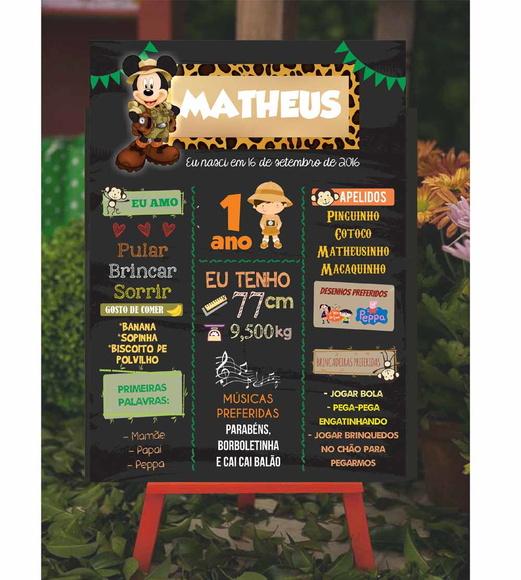Painel Aniversário - Festa Safari