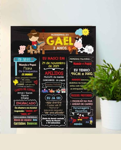 Painel de Aniversário - Festa Fazendinha - Chalkboard