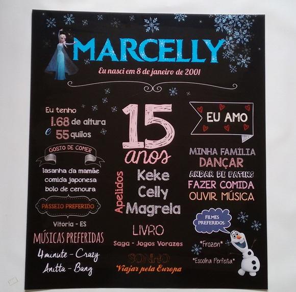 Painel de Aniversário - Frozen