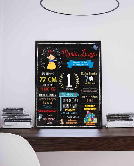 Painel de Aniversário- Branca de Neve
