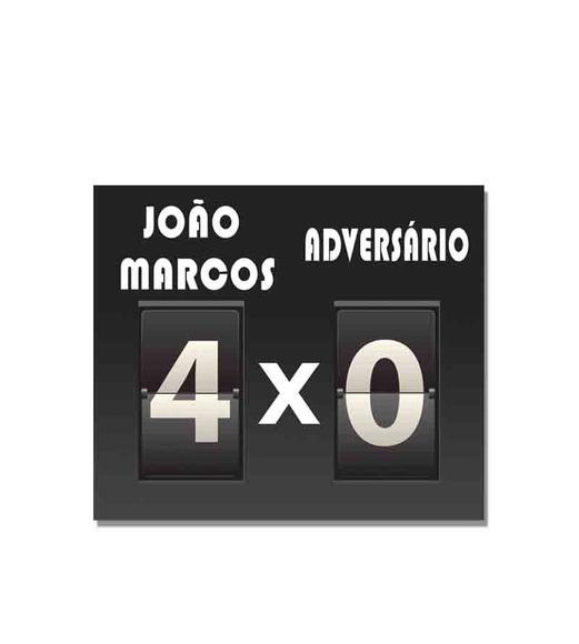 Placar de jogo