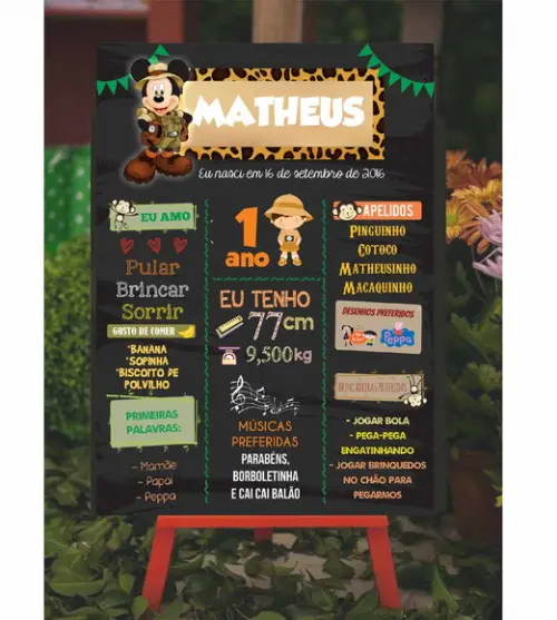 Painel Aniversário - Festa Safari