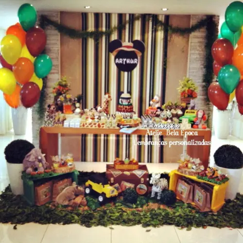Painel de Aniversário