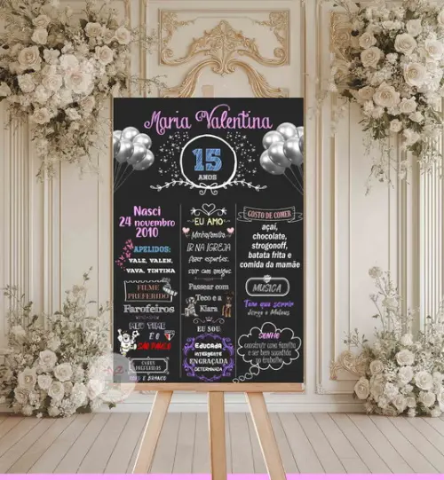 Painel de Aniversário - Chalkboard 15 Anos