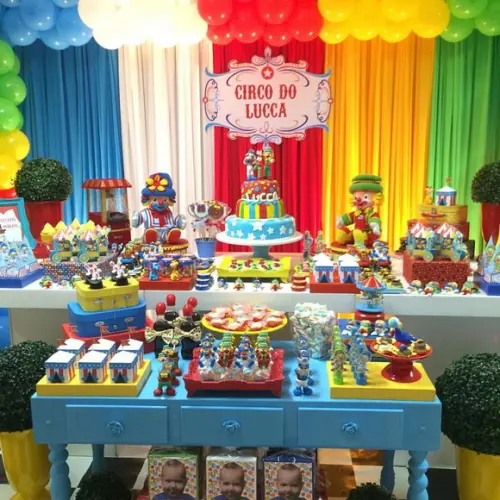 Painel de Aniversário - Circo