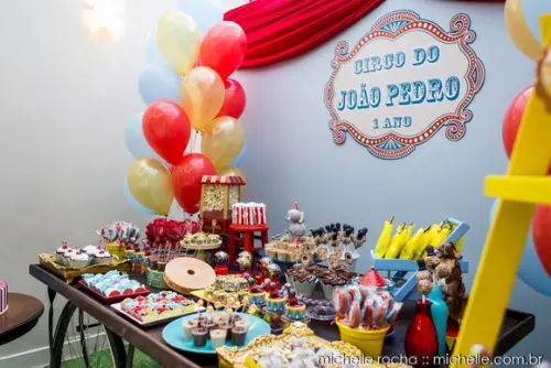 Painel de Aniversário - Circo