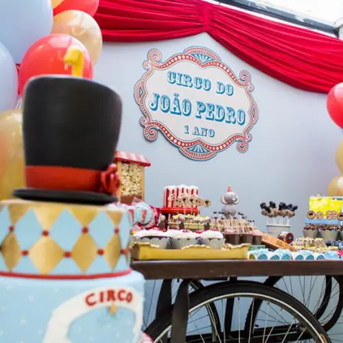 Painel de Aniversário - Circo