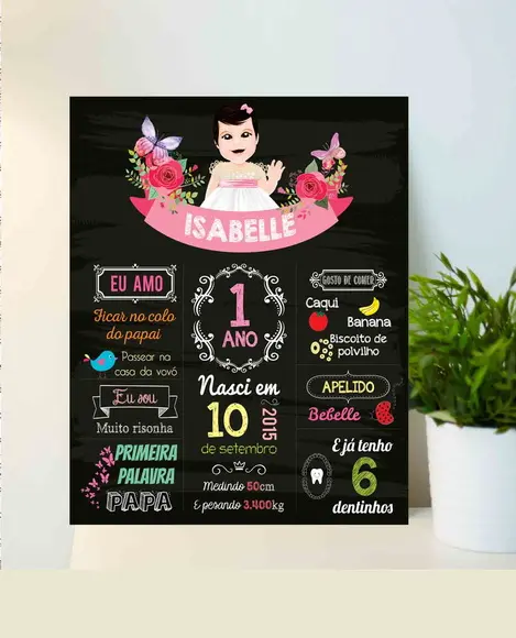 Painel de Aniversário - Festa de Menina