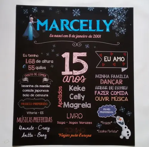 Painel de Aniversário - Frozen
