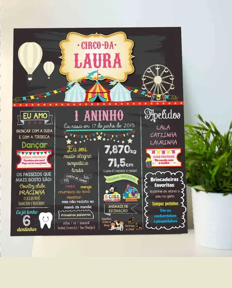 Painel de Festa - Chalkboard - Festa Circo