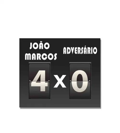 Placar de jogo