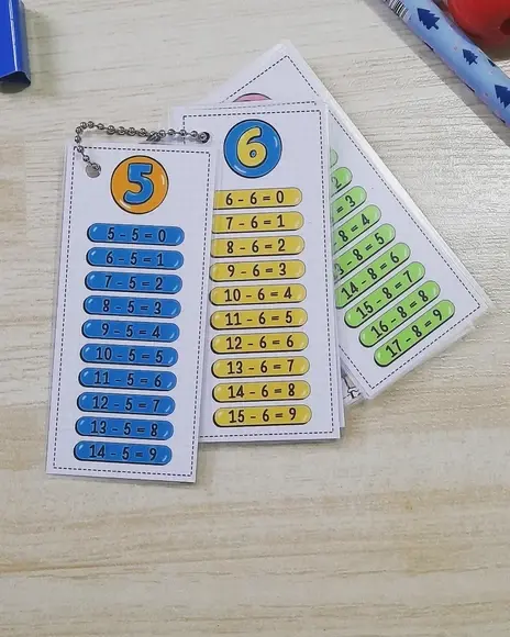 Chaveiro Educativo