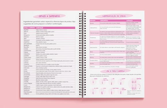 Caderno de Receitas Pink Funny - Miolo em Arquivo Digital