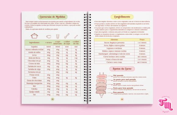 Caderno de Receitas - Arquivo Digital
