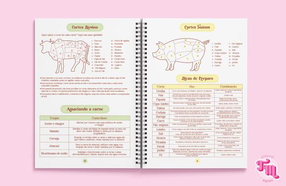Caderno de Receitas - Arquivo Digital