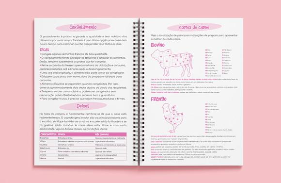 Caderno de Receitas Pink Funny - Miolo em Arquivo Digital