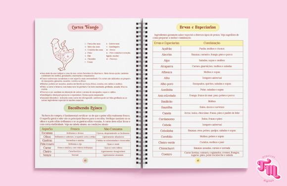 Caderno de Receitas - Arquivo Digital