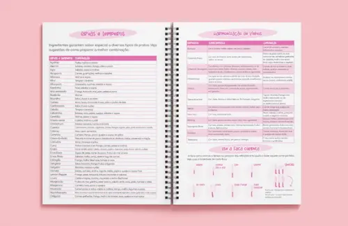 Caderno de Receitas Pink Funny - Miolo em Arquivo Digital