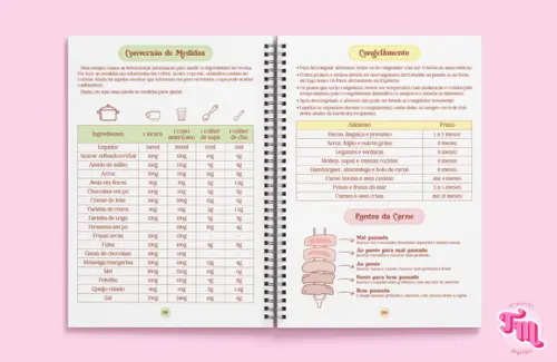 Caderno de Receitas - Arquivo Digital