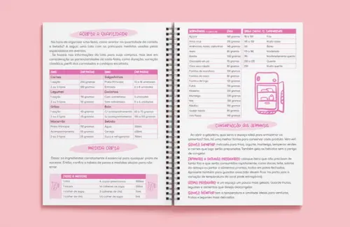 Caderno de Receitas Pink Funny - Miolo em Arquivo Digital
