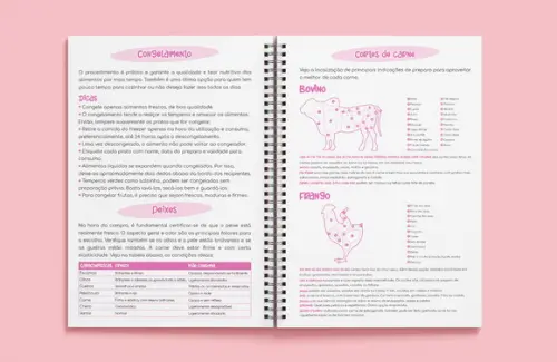 Caderno de Receitas Pink Funny - Miolo em Arquivo Digital