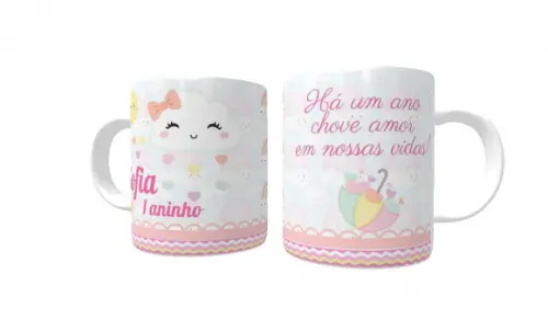 Caneca Lembrança de aniversário