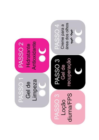 Kit Adesivo Mary Kay - Kit Timewise 3d Novo - 4 Passos