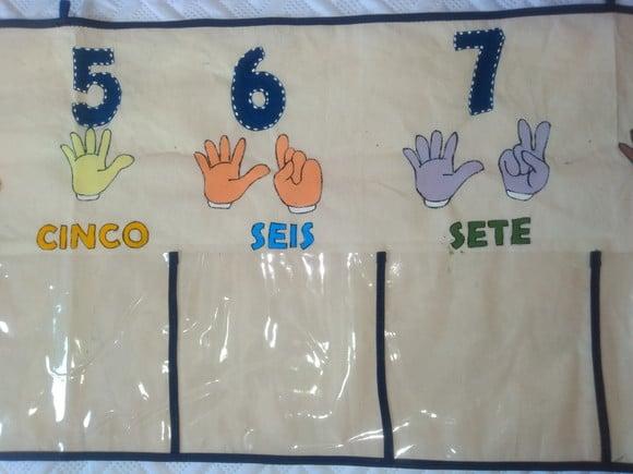Números de 0 a 10 - Painel Interativo