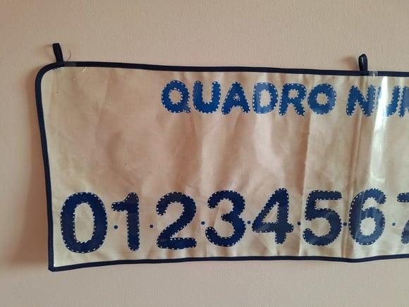 Quadro Numérico de 0 a 10