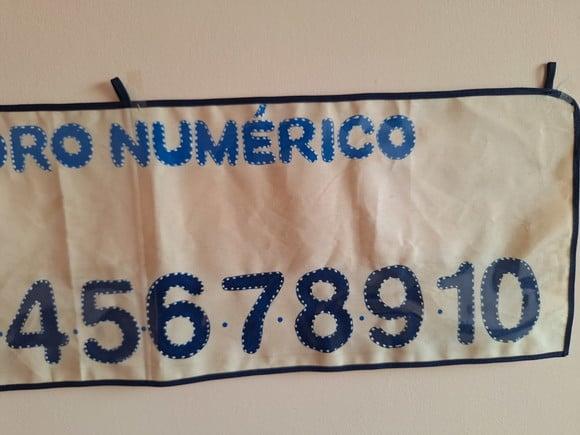 Quadro Numérico de 0 a 10