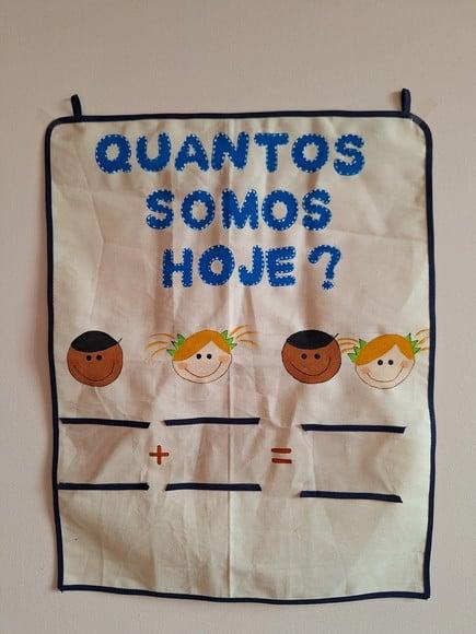 Quantos Somos Hoje?
