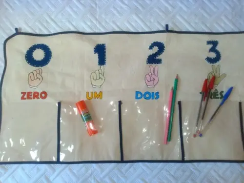 Números de 0 a 10 - Painel Interativo