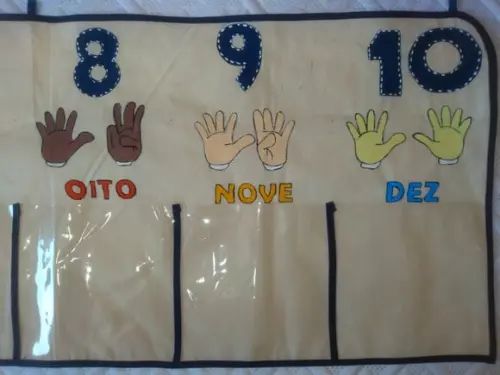 Números de 0 a 10 - Painel Interativo