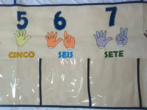 Números de 0 a 10 - Painel Interativo