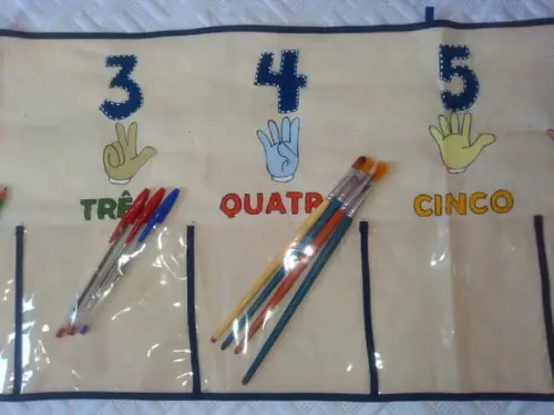 Números de 0 a 10 - Painel Interativo