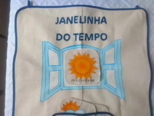 Painel Janelinha do Tempo