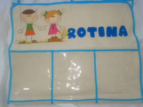 Painel Rotina