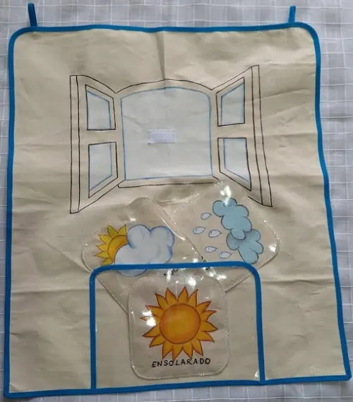 Painel Janelinha do Tempo