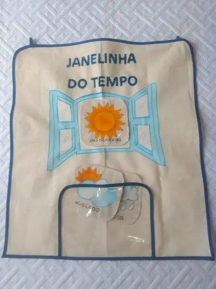 Painel Janelinha do Tempo