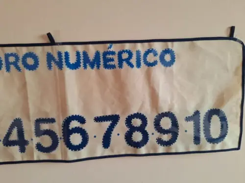 Quadro Numérico de 0 a 10