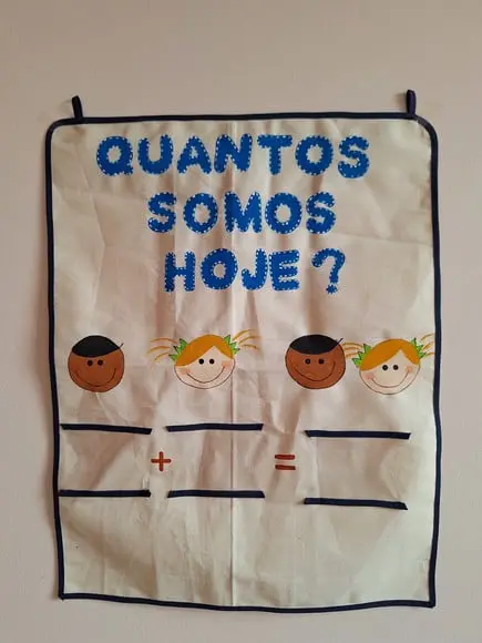 Quantos Somos Hoje?
