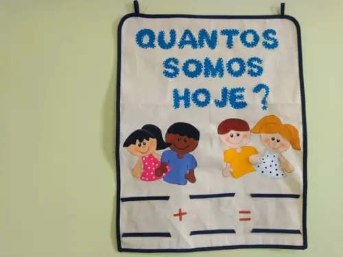 Quantos Somos Hoje?