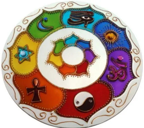 Espelho Mandala Decorativa 7 Símbolos 30cm de Parede