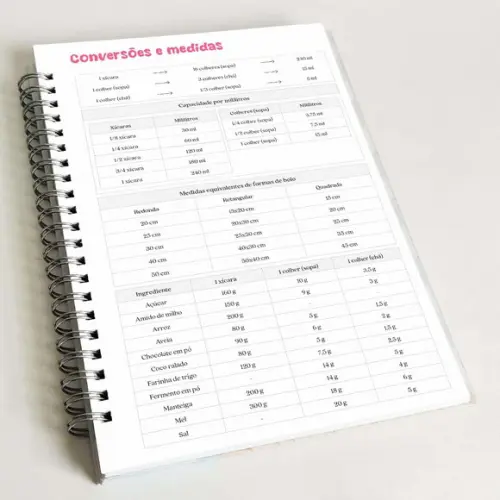 Livro de Receitas Personalizável