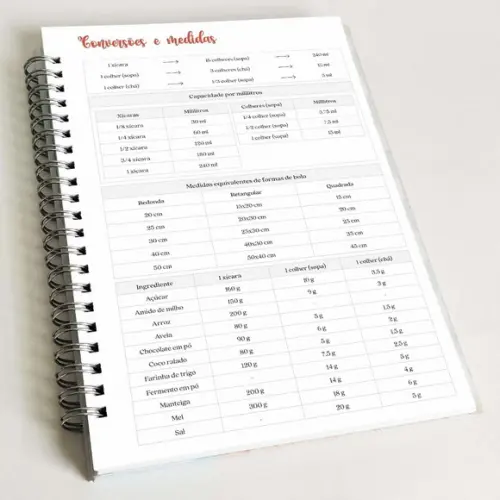 Livro de Receitas Personalizável