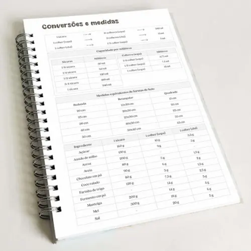 Livro de Receitas Personalizável