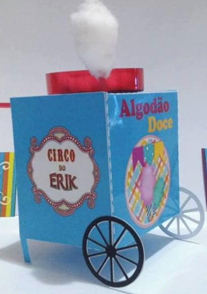 Arquivo Digital Silhouette CARRINHO DE ALGODÃO DOCE