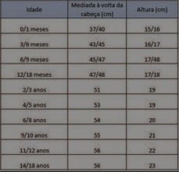Cartola Palhaço de Eva (pode Mudar a Cor)